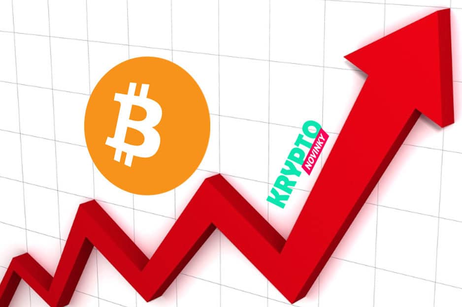 Bitcoin rast