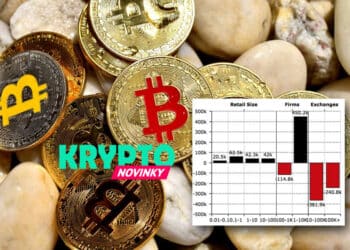 Štúdia Bitcoin
