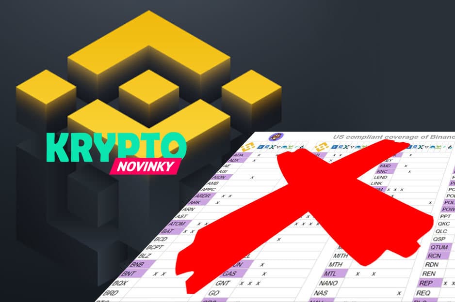 Binance X-ko