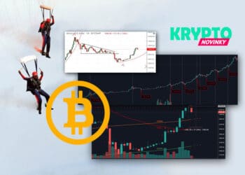 Bitcoin korekcia