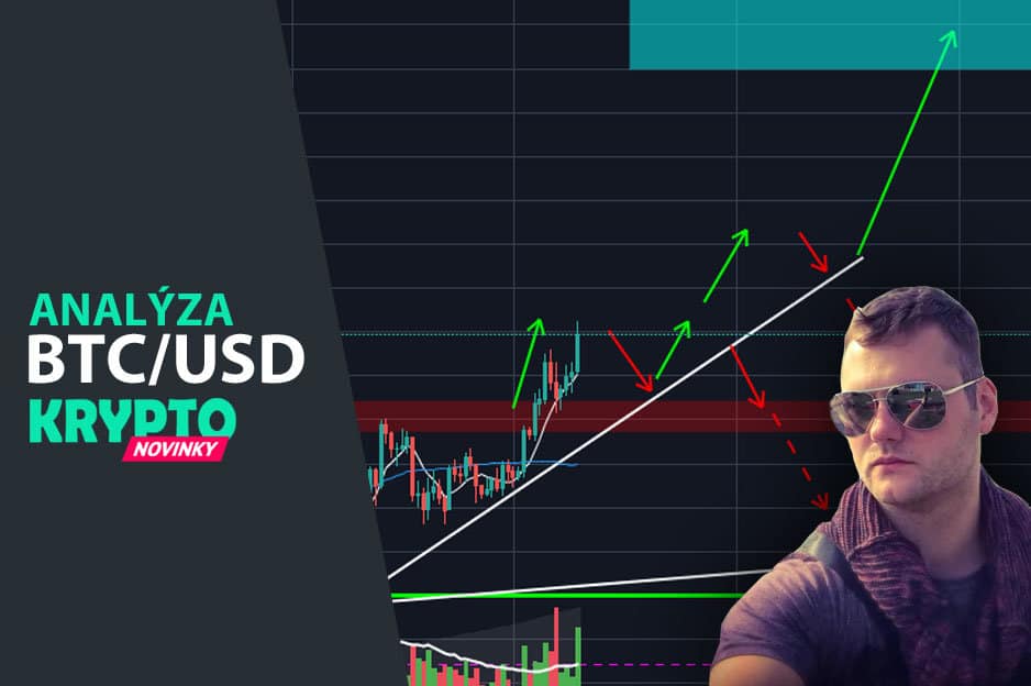 analyza-bitcoin-curaj