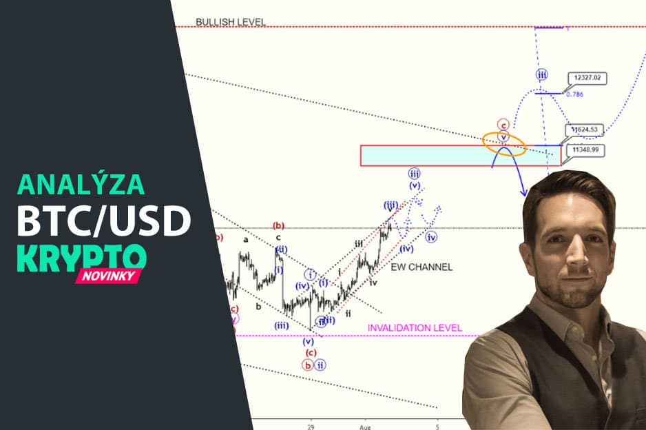 analyza-bitcoin-vanha