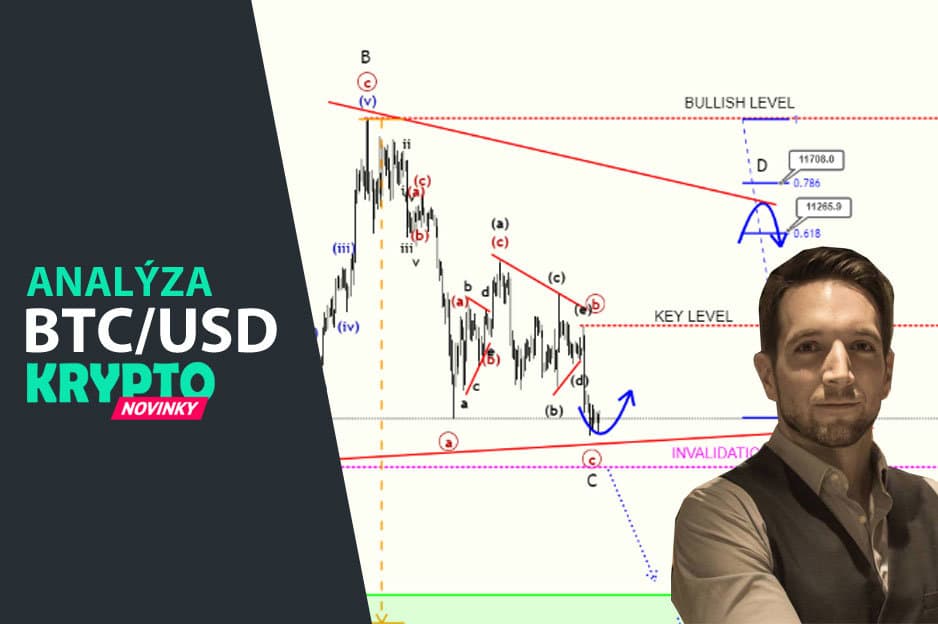 analyza-vanha-bitcoin