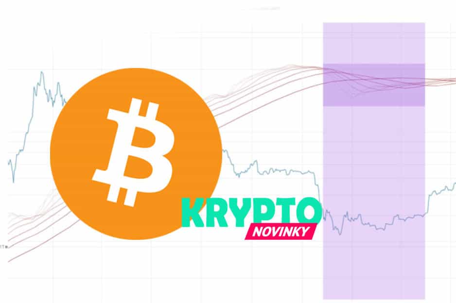 bitcoin-graf