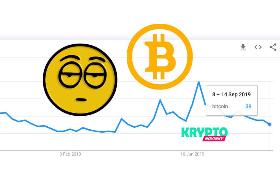 bitcoin-google-trends