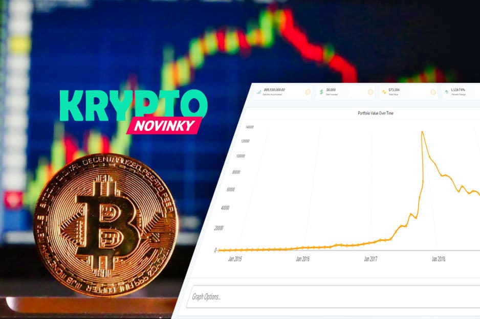 bitcoin-pravidelny-nakup-kryptomeny