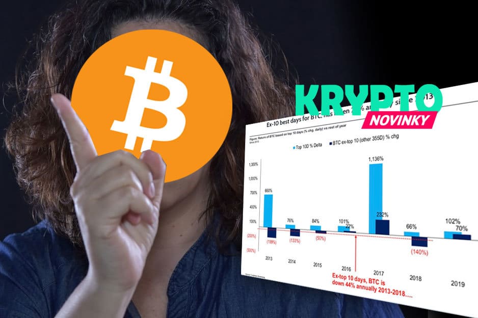 bitcoin-emocie