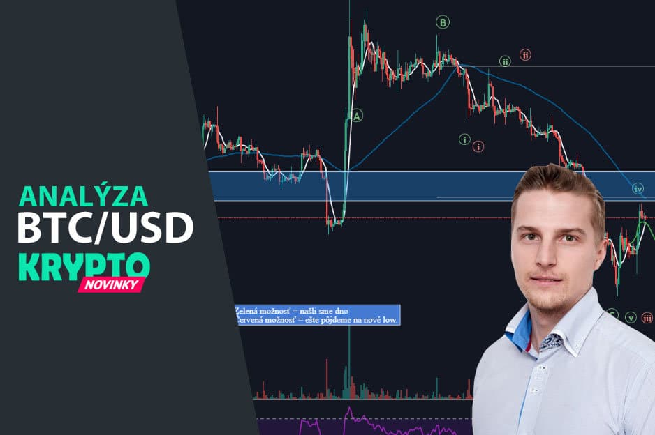 Analýza Jakub Kraľovanský Bitcoin