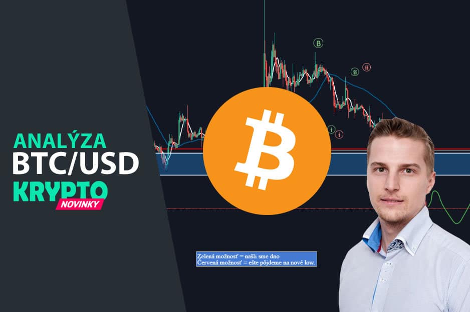 Analýza kraľovanský Bitcoin