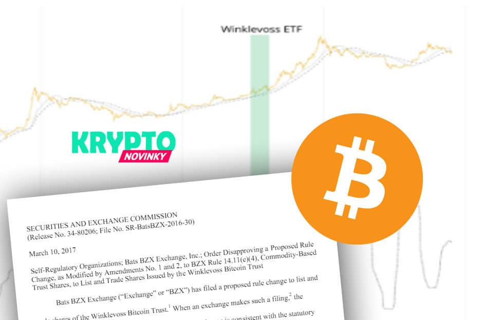Bitcoin ETF Winklevossovci 2017