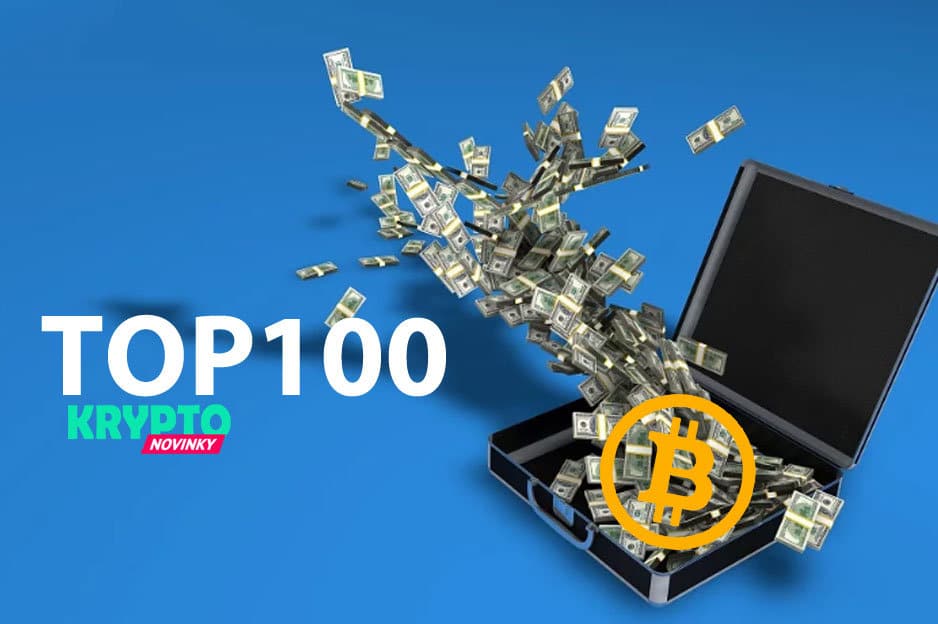 Top100 Fintech