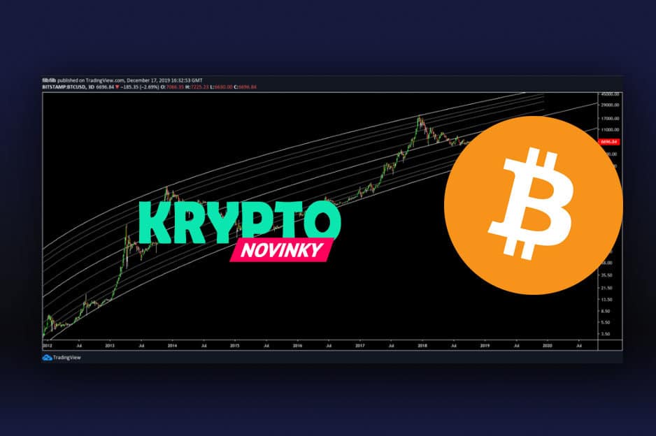 Bitcoin 8-ročný