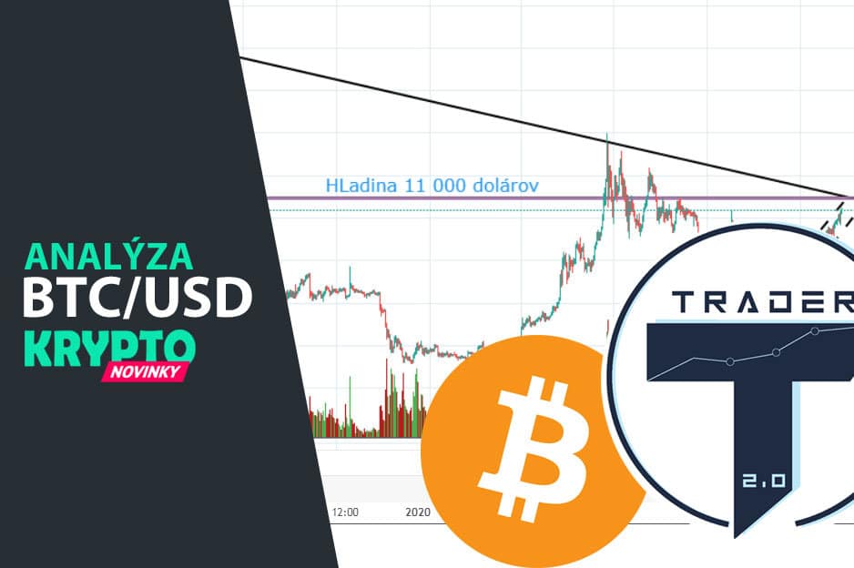 Analýza Bitcoin