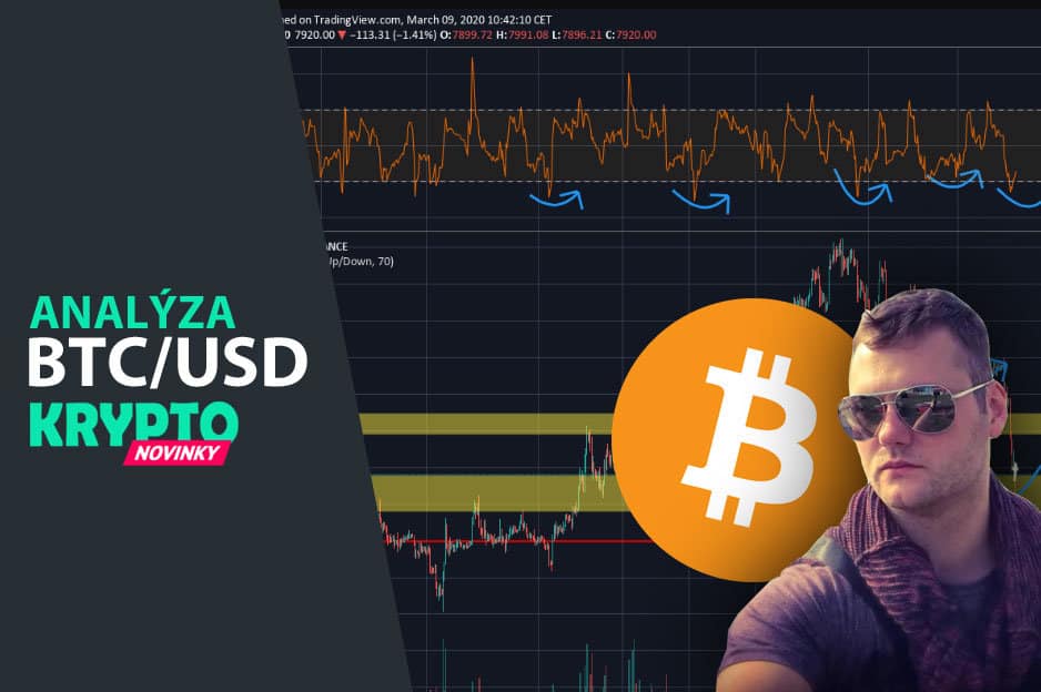 Analýza Bitcoin Čuraj