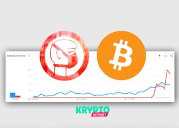 bitcoin-koronavirus-google