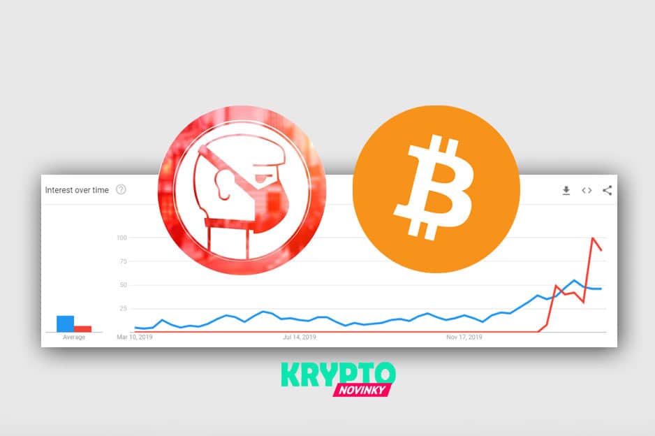 bitcoin-koronavirus-google