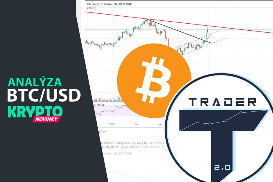 analyza-bitcoin