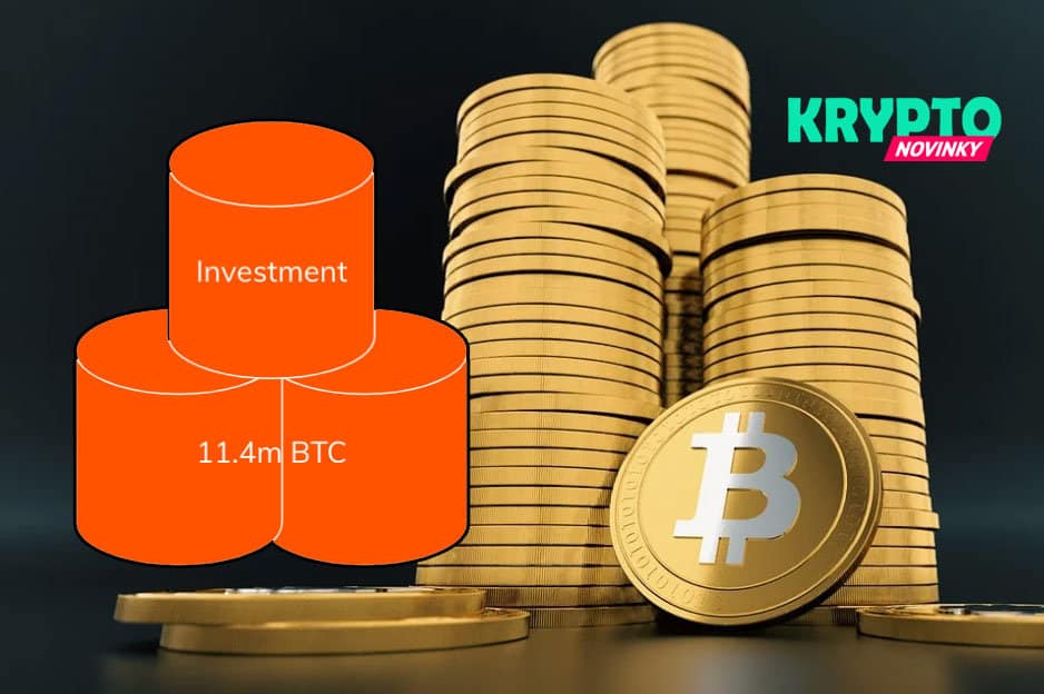 Bitcoin investícia