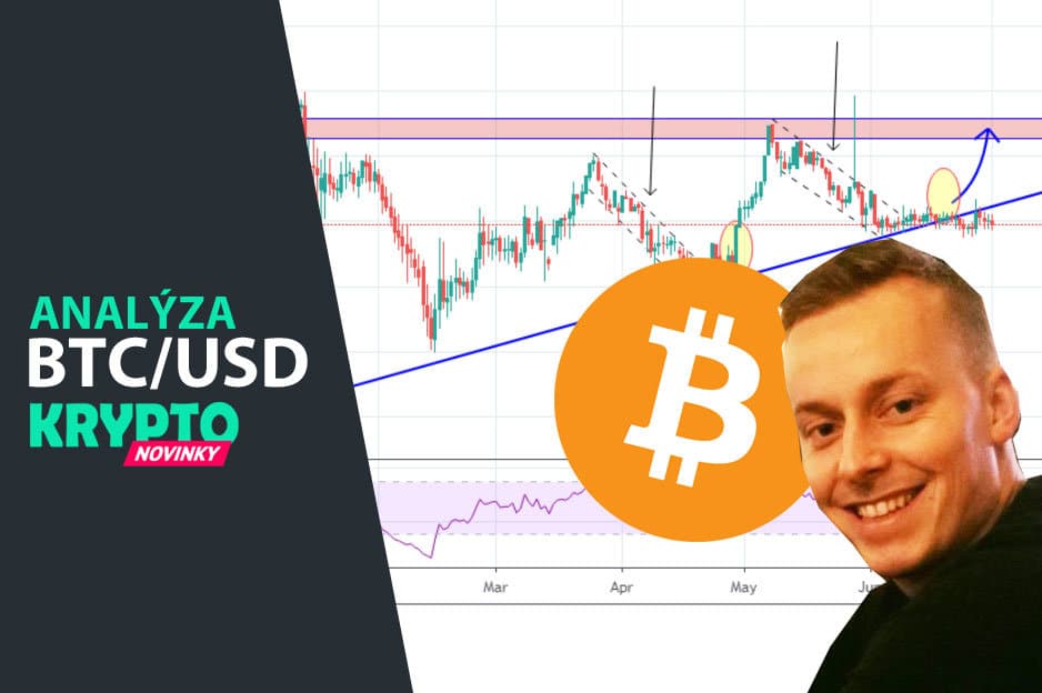 analyza-bitcoin