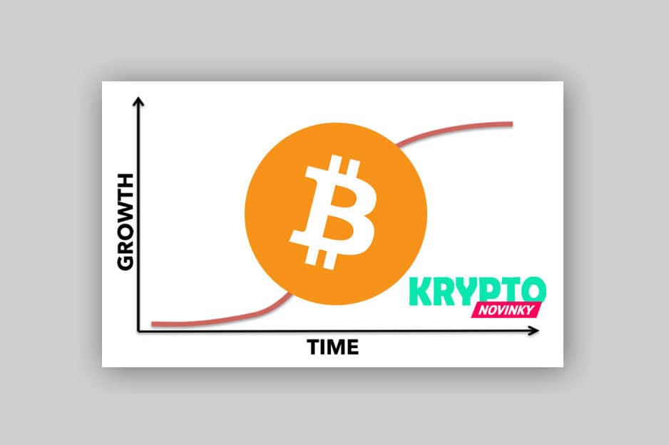 bitcoin-skrivka