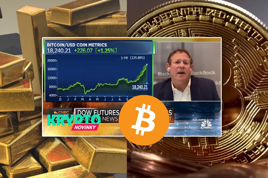 Bitcoin BlockRock