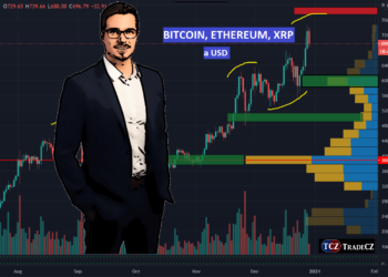 Analýza: Sentiment a analýza Bitcoinu, Ethereum, XRP a dolaru