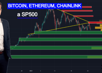 Analýza: Bitcoin, Ethereum, Chainlink a SP500