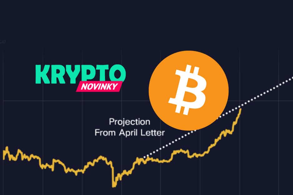 Bitcoin Pantera
