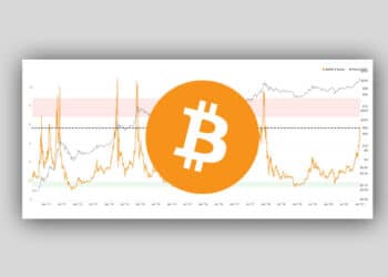 glassnode
