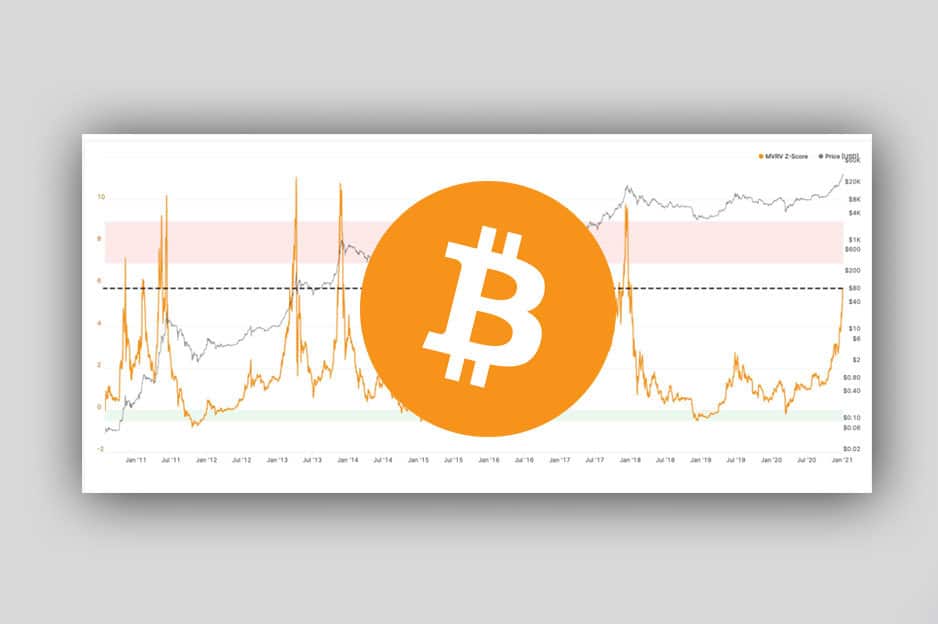 glassnode