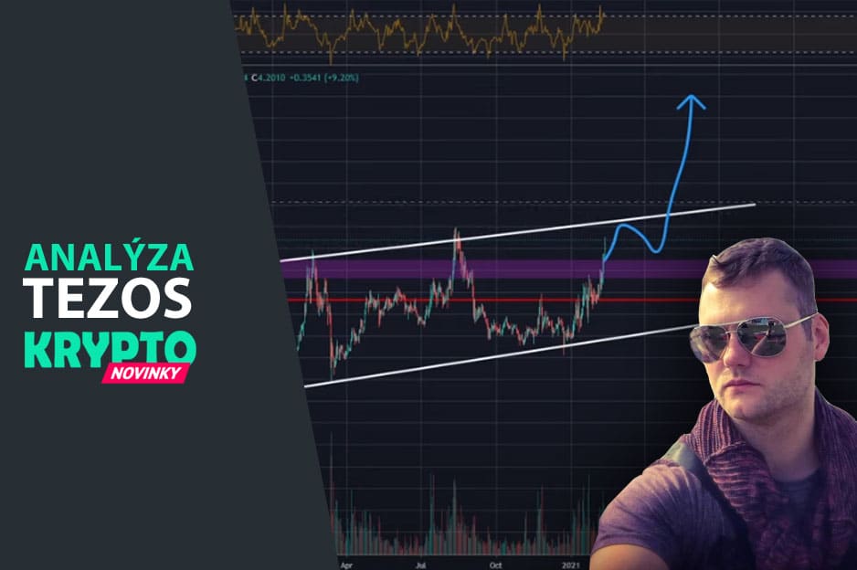 analyza-tezos