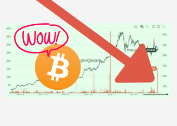 Bitcoin transakcia