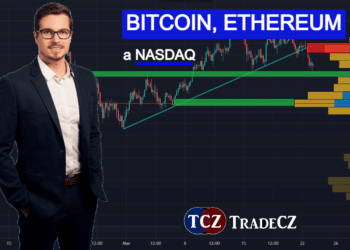 Analýza (23.3.): Bitcoin, Ethereum, NASDAQ a sentiment na trzích