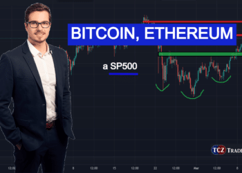 Analýza (9.3.): Bitcoin, Ethereum, index SP500 a sentiment na trzích