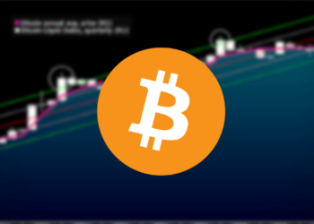 bloomberg bitcoin