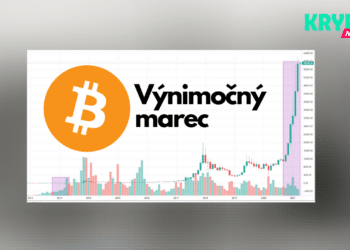 Bitcoin marec 2021