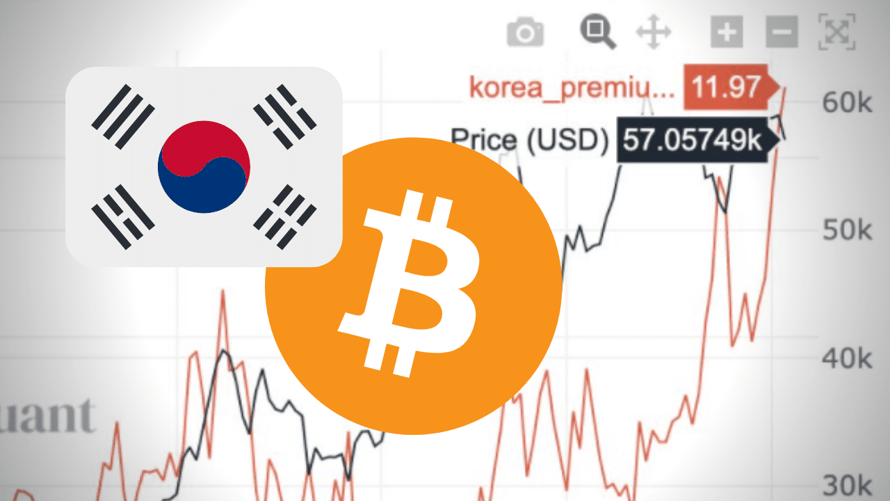 juzna korea btc