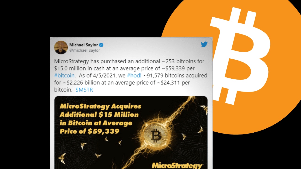 microstrategy btc