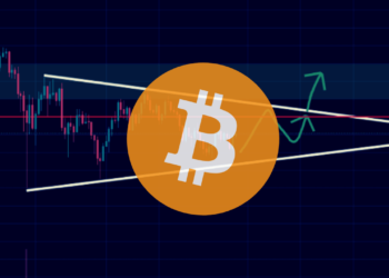 Bitcoin analýza