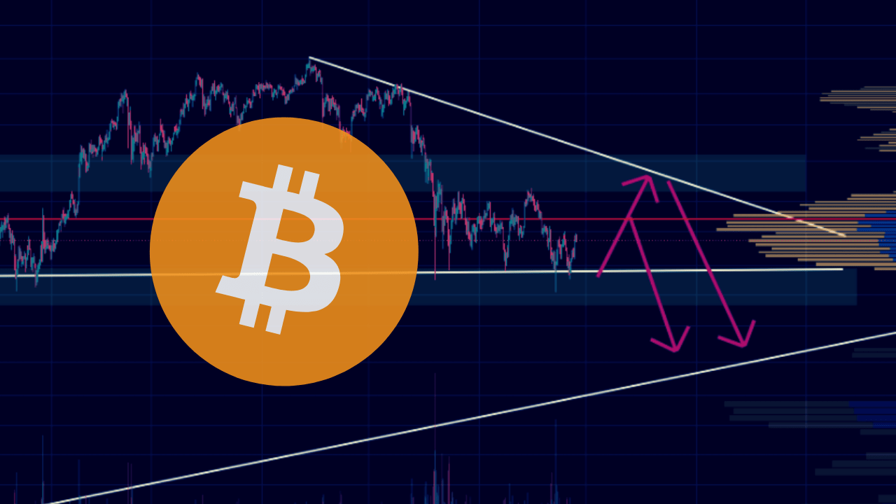 Analýza BTC