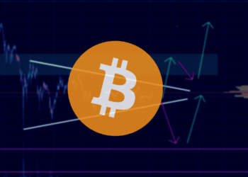 Bitcoin analýza