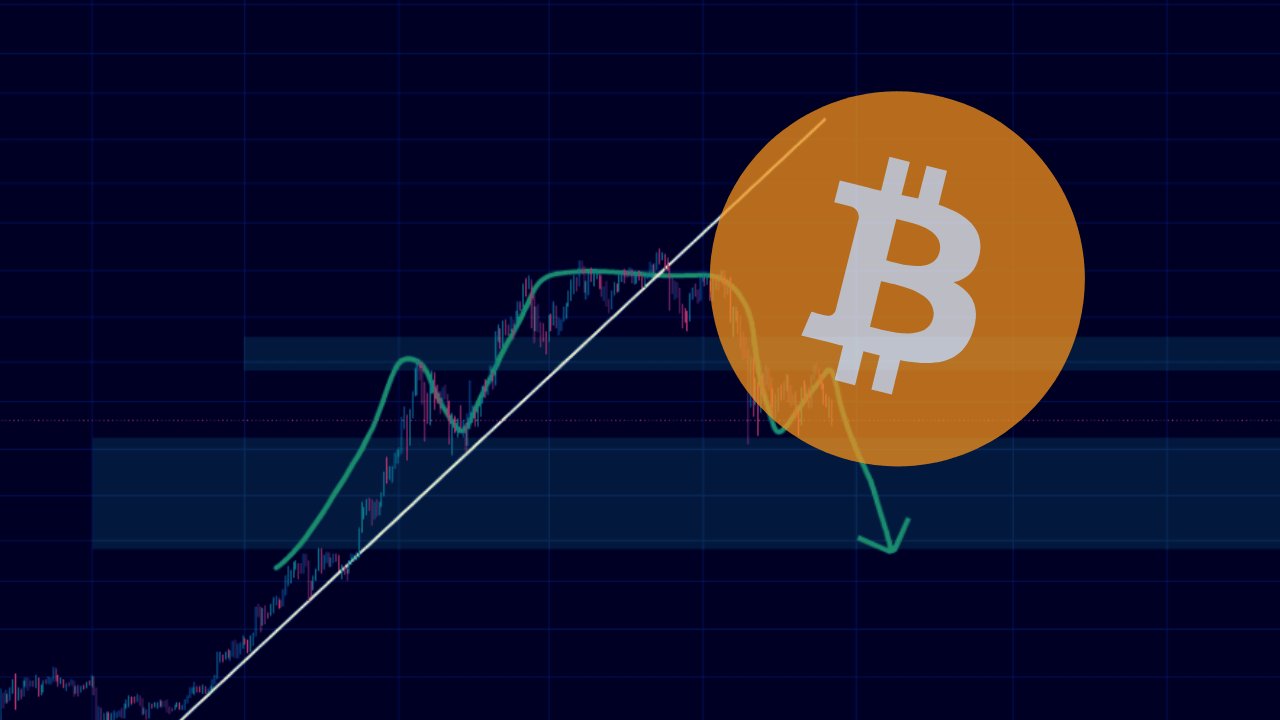 Bitcoin analýza