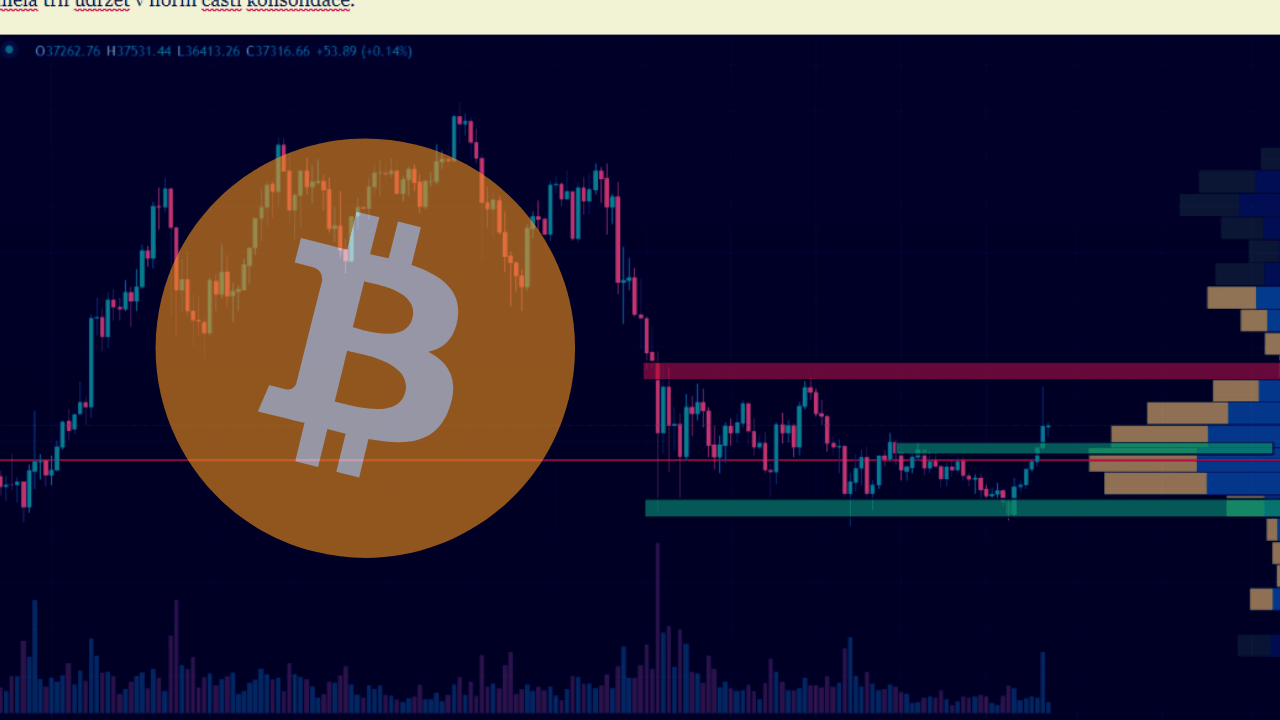 Analýza BTC