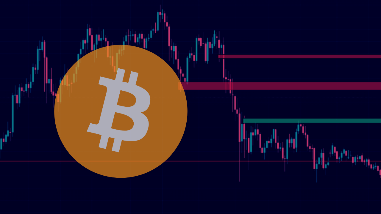Analýza BTC