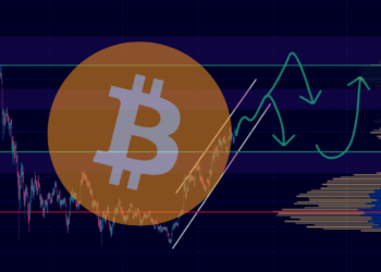 Bitcoin analýza