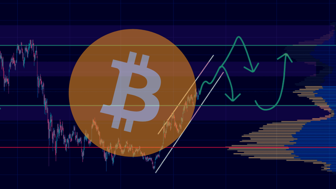 Bitcoin analýza
