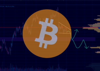 Bitcoin analýza