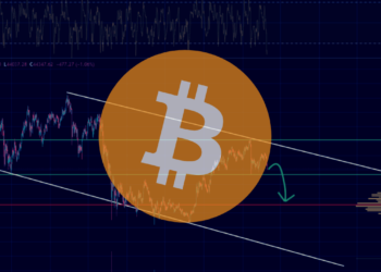 BTC analýza