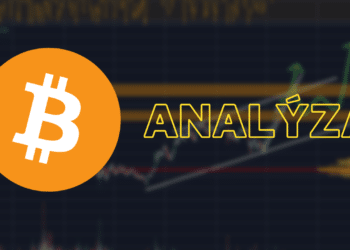 analýza BTC