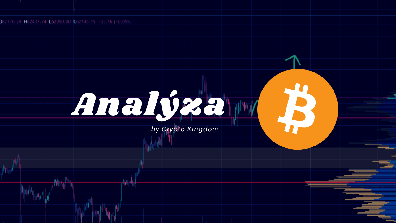 Analýza BTC